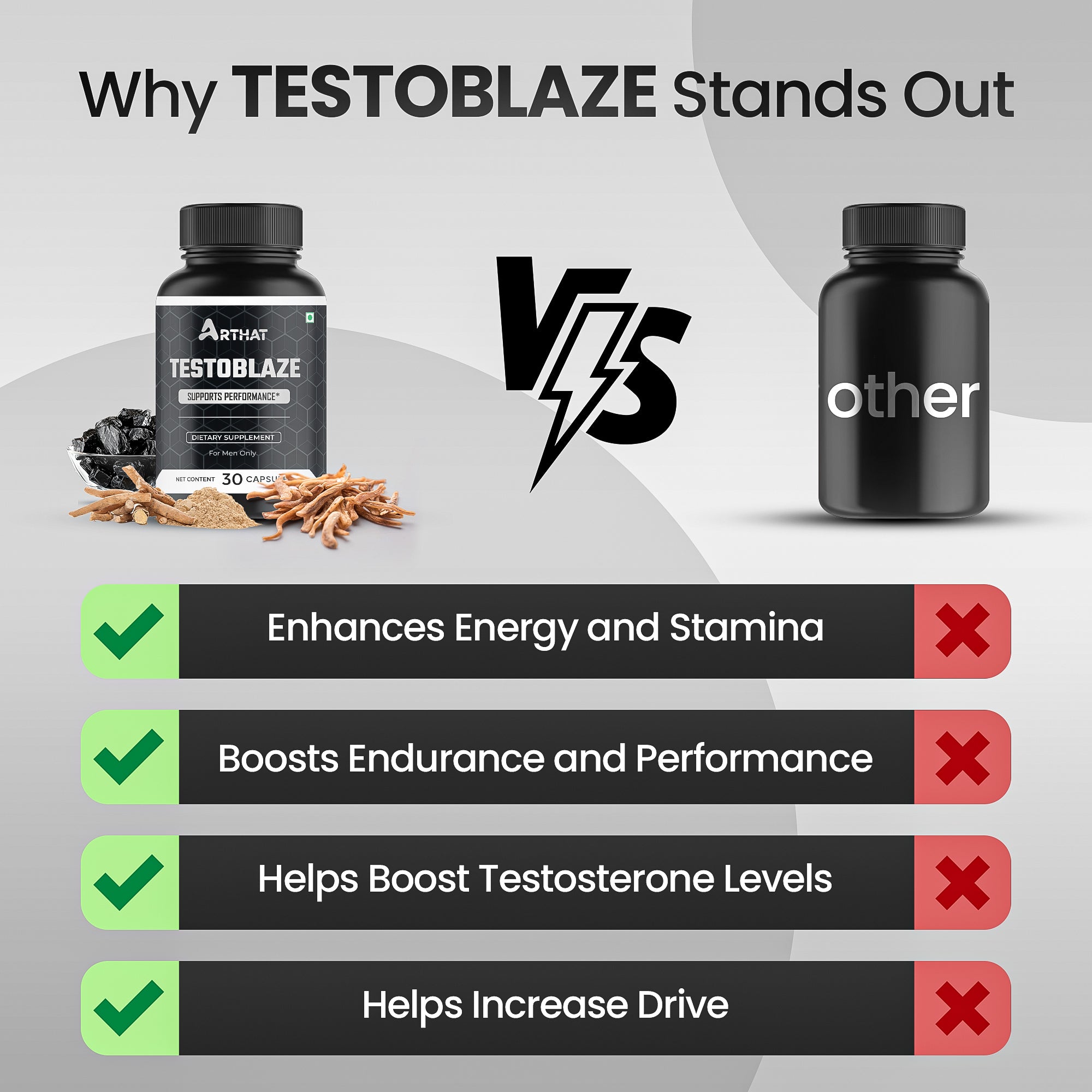 Testobooster Capsule for Men